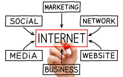 Why Every Business Should Be Linked In