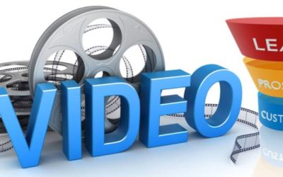 Why Your Business should be using Online Video Marketing