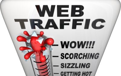 10 Simple Ways You Can Attract Extra Visitors to Your Website