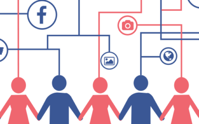 How To Grow Your Business By Building Relationships With Your Customers Via Social Media